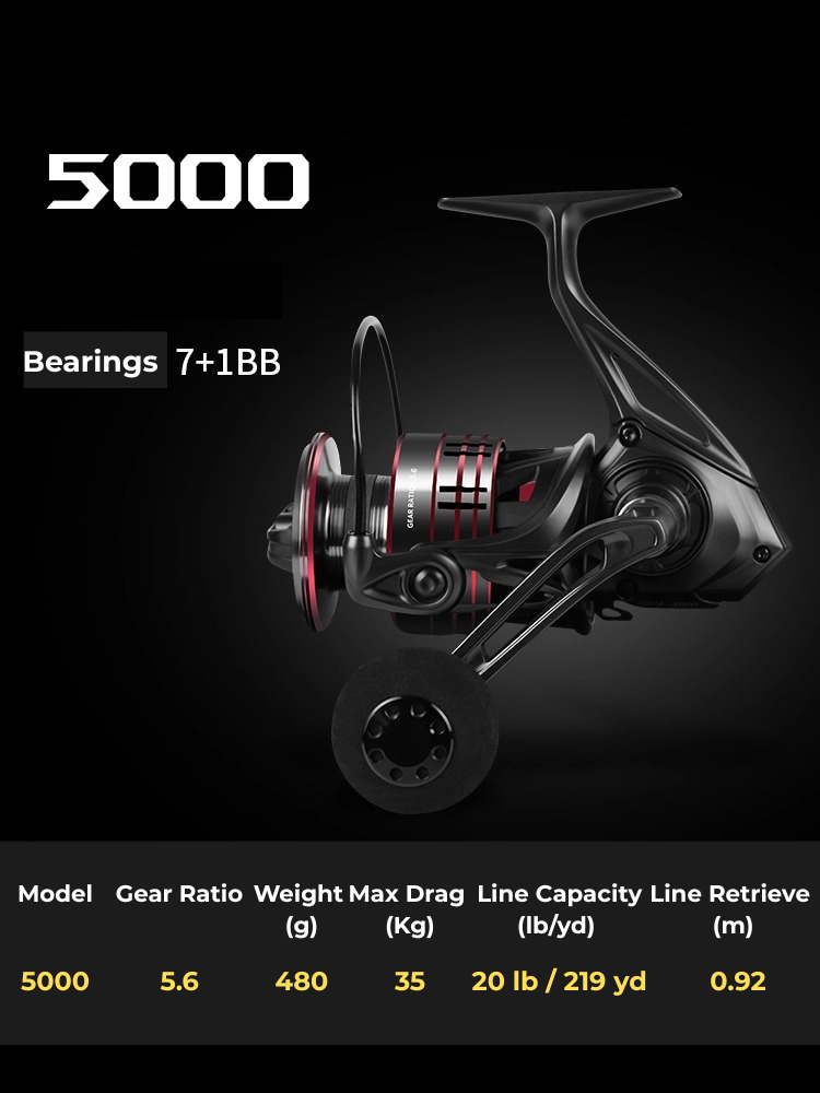 Saltwater Surf Fishing Reel – SW Grade Long Casting Reel | ReelUp Fishing