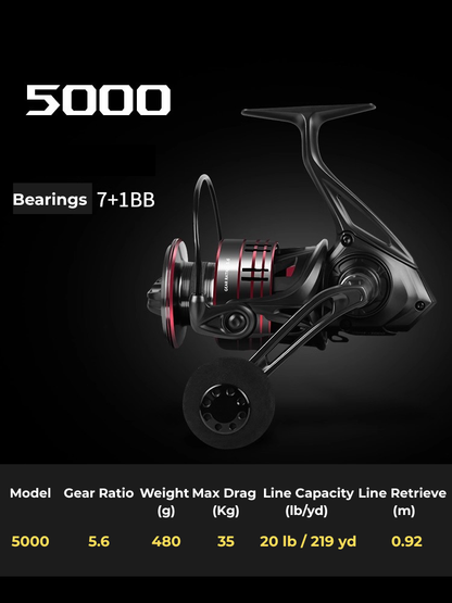 Saltwater Surf Fishing Reel – SW Grade Long Casting Reel | ReelUp Fishing