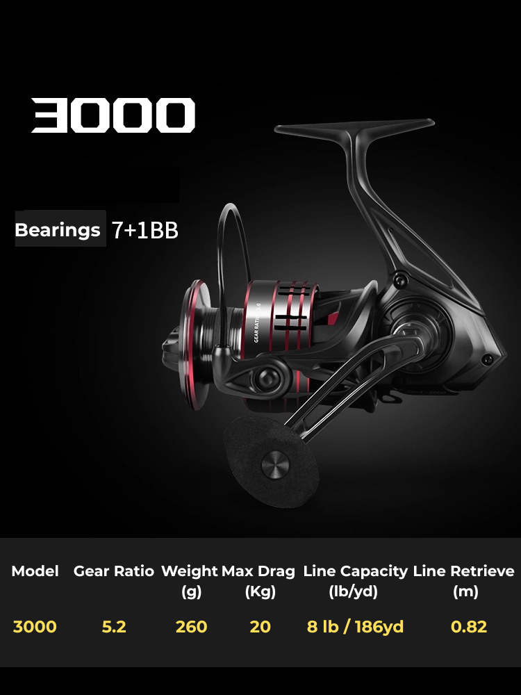 Saltwater Surf Fishing Reel – SW Grade Long Casting Reel | ReelUp Fishing