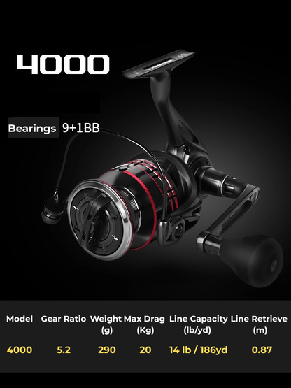 Saltwater Surf Fishing Reel – SW Grade Long Casting Reel | ReelUp Fishing