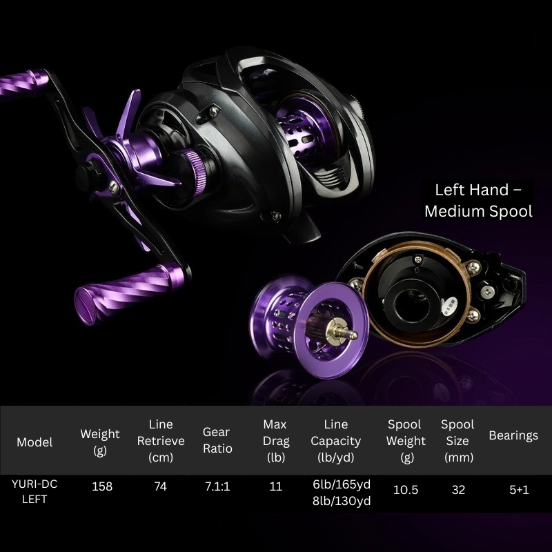 ReelUp Yuri DC Baitcasting Reel – Smooth Casting & Anti-Backlash