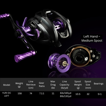 ReelUp baitcasting reel gear system detail