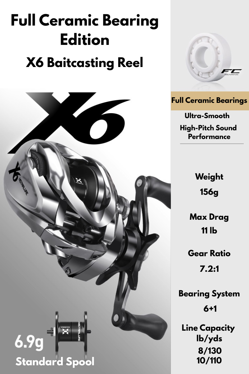 HS Fishing X1/X6 Elite Baitcaster Reel