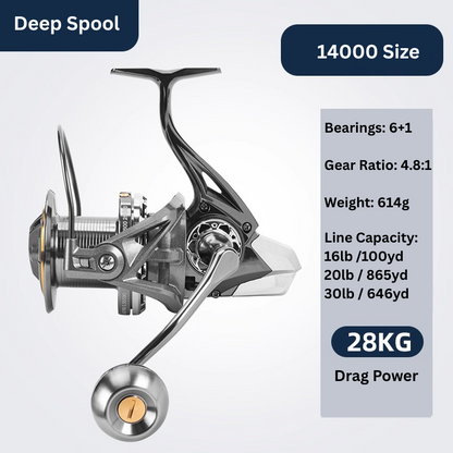 CNC all-metal saltwater fishing reel by ReelUp Fishing