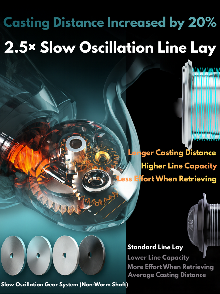 full metal spinning reelシーバス リール