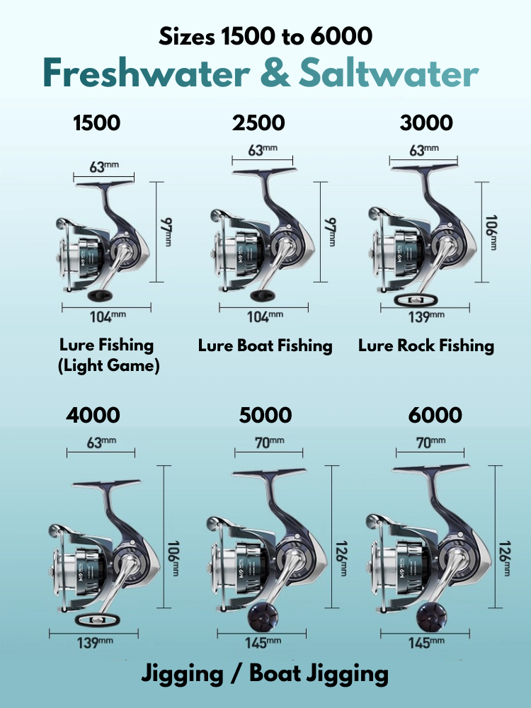 full metal spinning reelシーバス リール