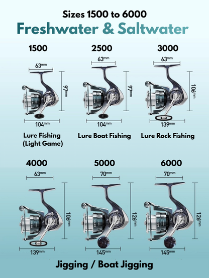 full metal spinning reelシーバス リール
