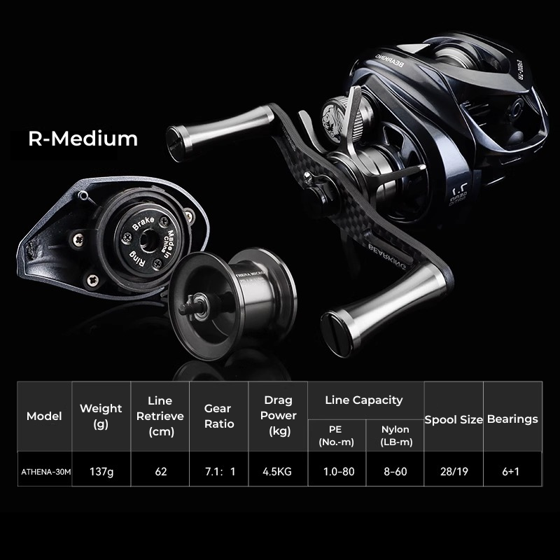 Micro lure baitcaster from ReelUp