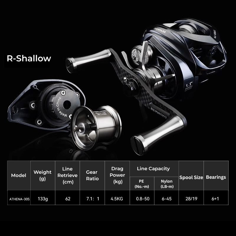 Micro lure baitcaster from ReelUp