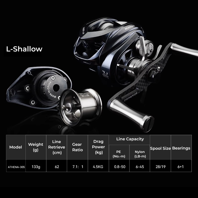 Micro lure baitcaster from ReelUp