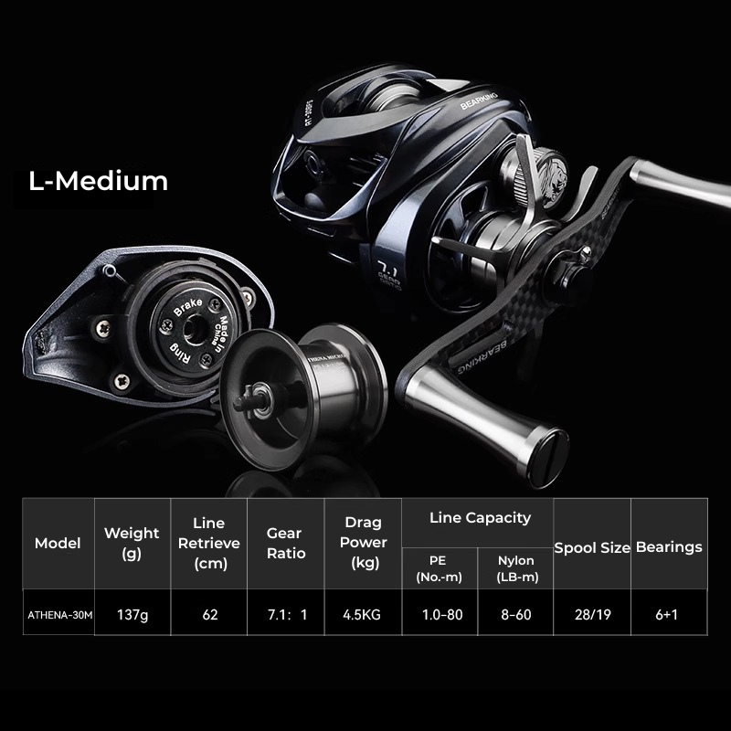 Micro lure baitcaster from ReelUp