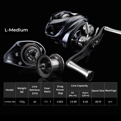 Micro lure baitcaster from ReelUp