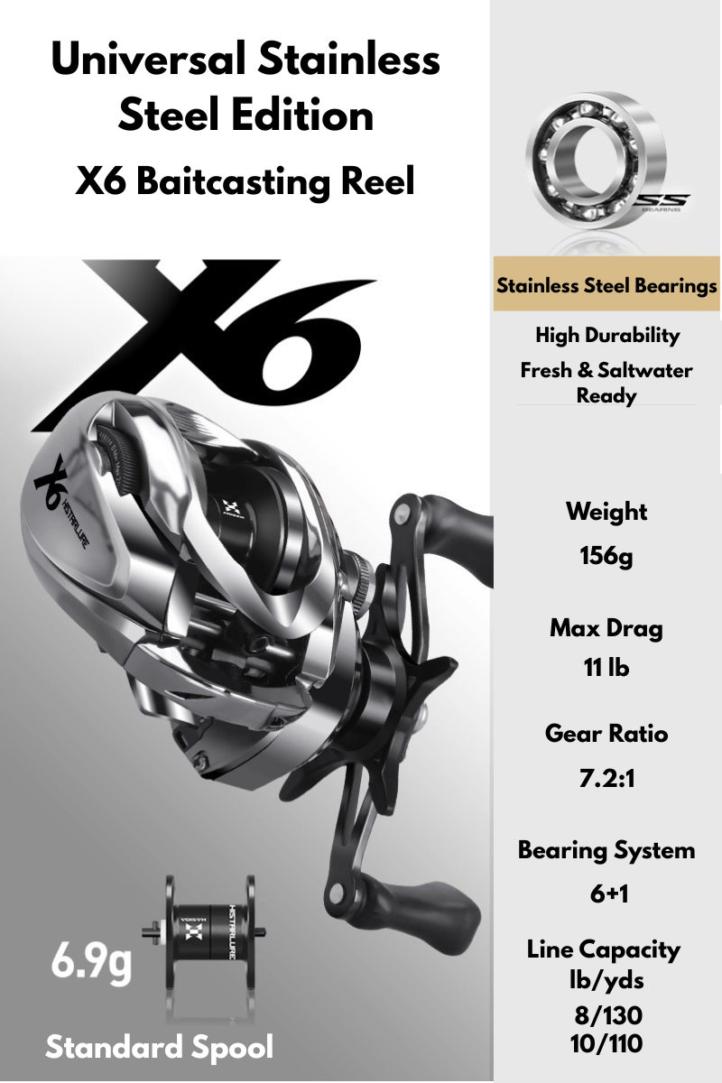 HS Fishing X1/X6 Elite Baitcaster Reel