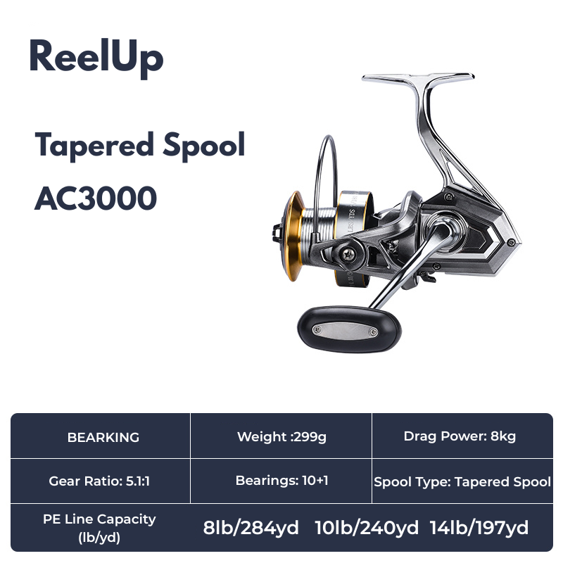 Big game spinning reel by ReelUp Fishing– CNC handle, saltwater-ready