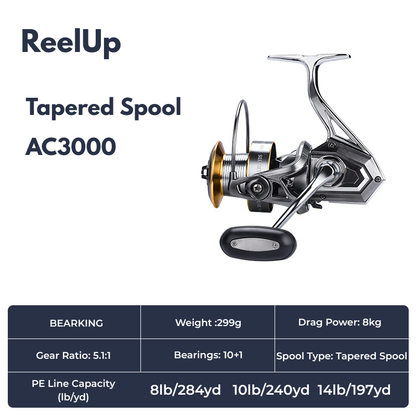 Big game spinning reel by ReelUp Fishing– CNC handle, saltwater-ready