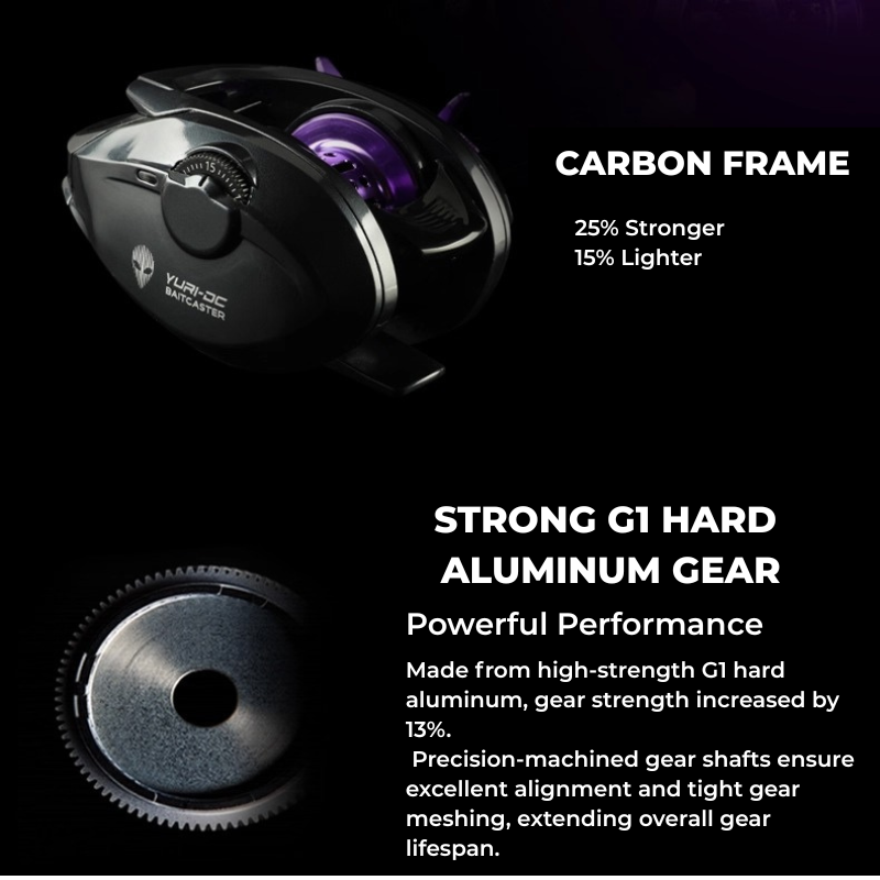 BEARKING YURI-DC Baitcasting Reel | ReelUp Fishing – Carbon Frame, Digital Control, G1 Aluminum Gear