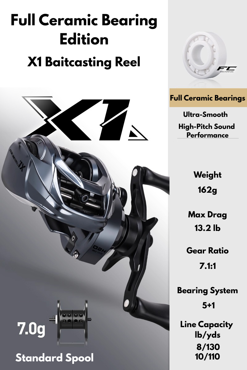 HS Fishing X1/X6 Elite Baitcaster Reel