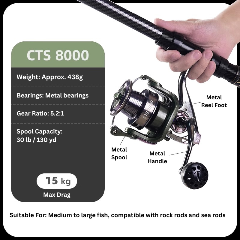 big metal fishing reel ReelUp Heavy Duty Spinning Reel – High Drag Big Game Saltwater Fishing – ReelUp Fishing