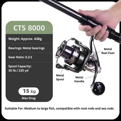 Saltwater fishing reel by ReelUp fishing designed for big game and long 