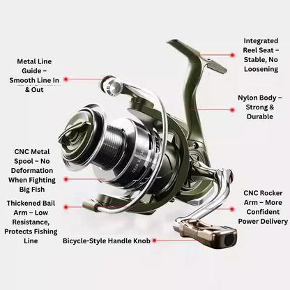 ReelUp LT Spinning Reel Close-Up of CNC Machined Metal Spool