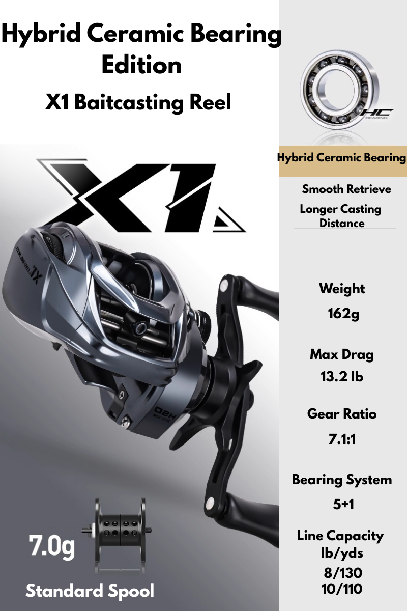 HS Fishing X1/X6 Elite Baitcaster Reel