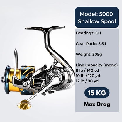 ReelUp All-Around Spinning Reel – Versatile Freshwater & Saltwater | Aries II