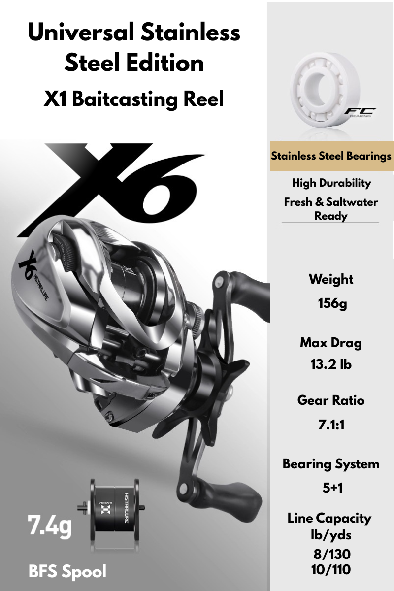 HS Fishing X1/X6 Elite Baitcaster Reel