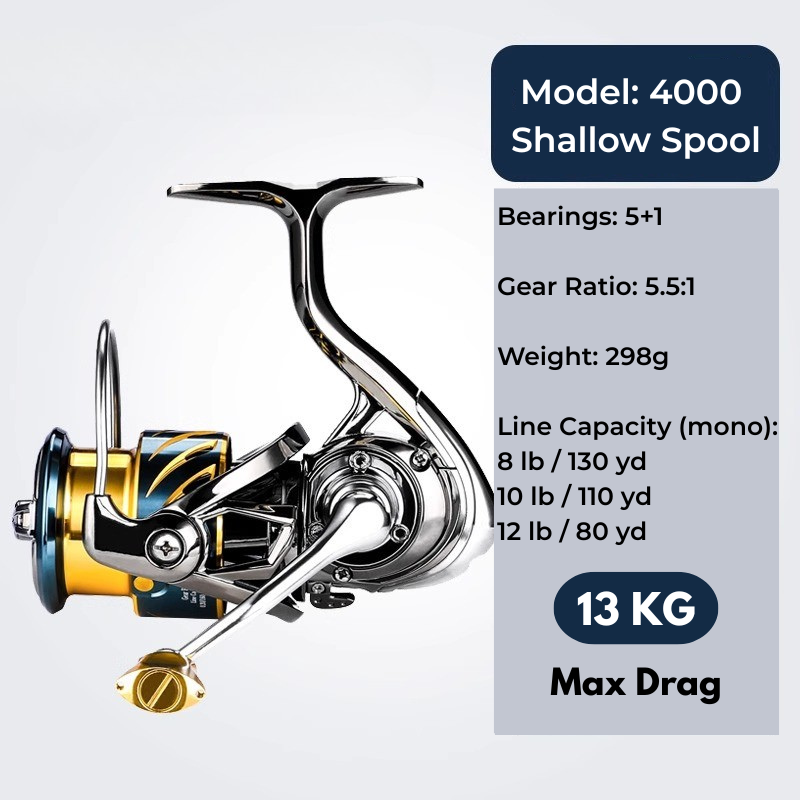 ReelUp All-Around Spinning Reel – Versatile Freshwater & Saltwater | Aries II