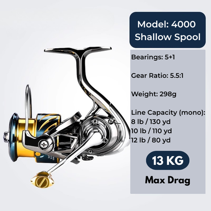 ReelUp All-Around Spinning Reel – Versatile Freshwater & Saltwater | Aries II