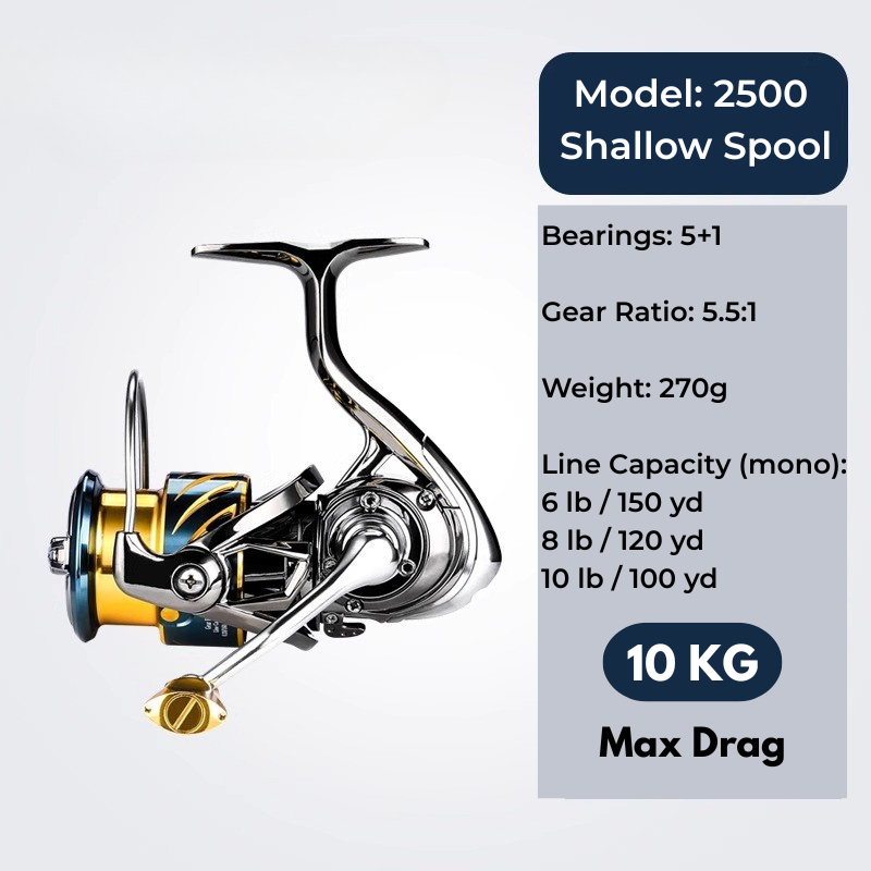 ReelUp All-Around Spinning Reel – Versatile Freshwater & Saltwater | Aries II