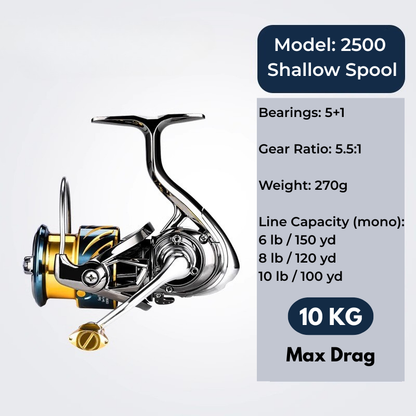 ReelUp All-Around Spinning Reel – Versatile Freshwater & Saltwater | Aries II
