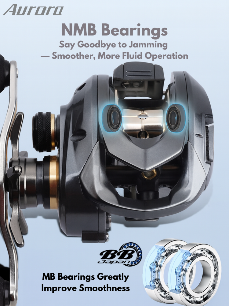 ReelUp Fishing Aurora Heavy Cover Baitcasting Reel