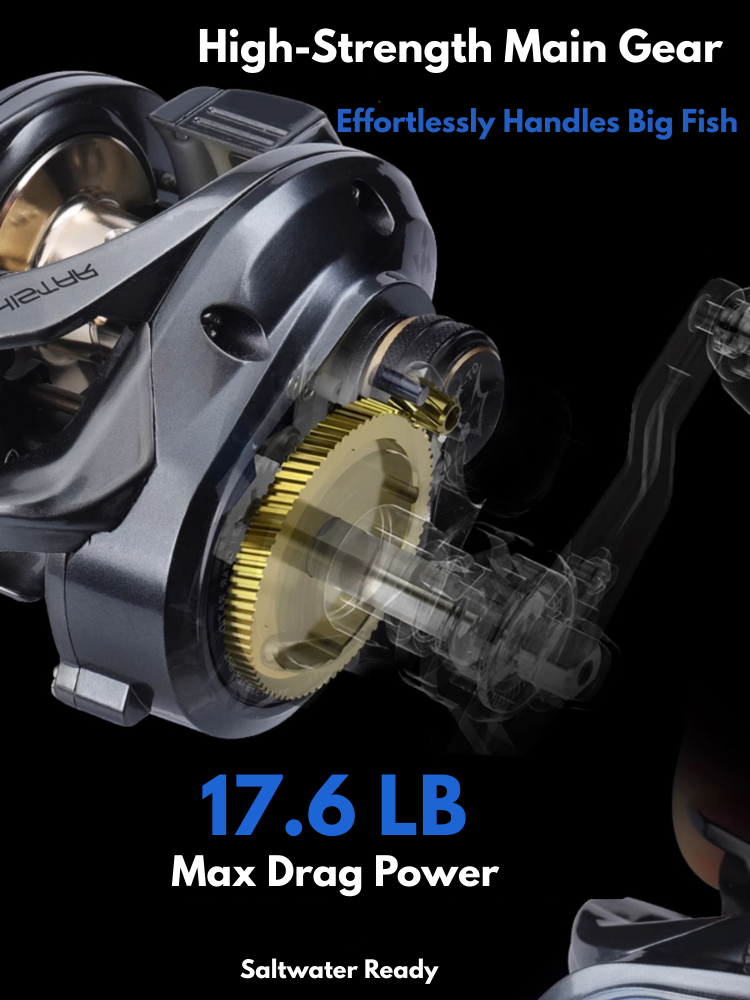 Aurora Heavy Cover Baitcasting Reel