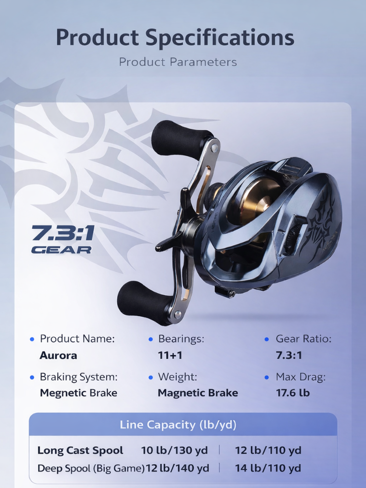 Aurora Heavy Cover Baitcasting Reel