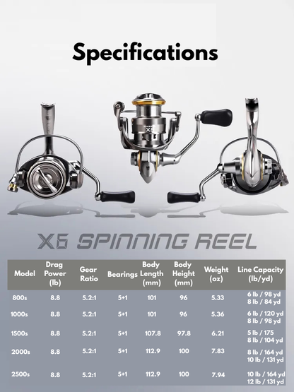 ultralight fishing reel from ReelUp fishing
