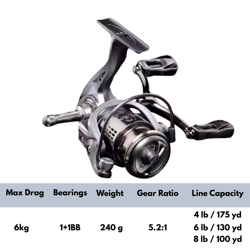 ReelUp Fishing TG Series lure reel close-up
