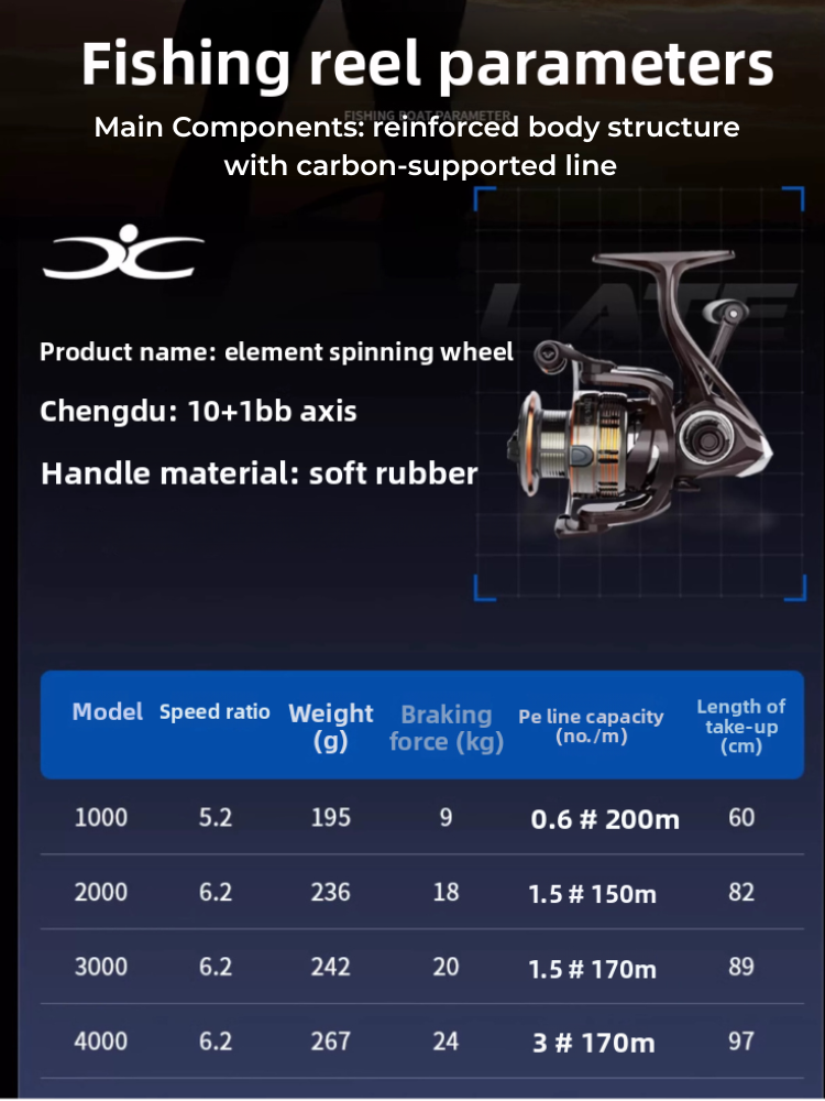 ReelUp aluminum magnesium spinning reel