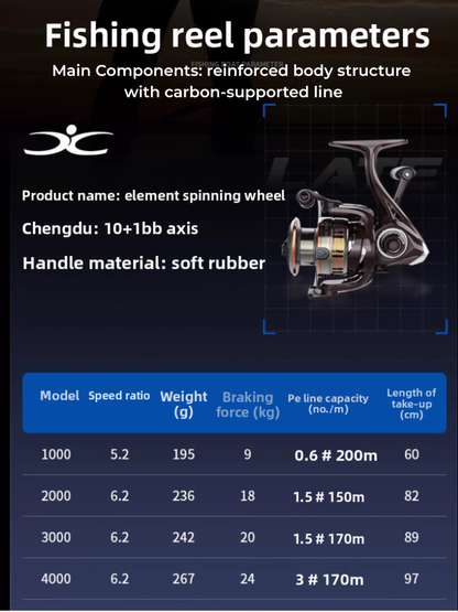 ReelUp aluminum magnesium spinning reel