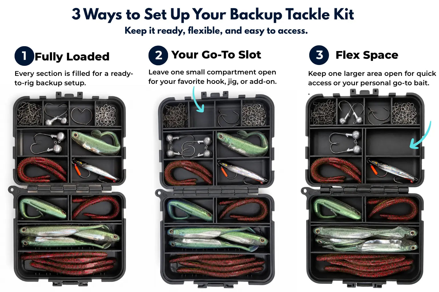 ReelUp Fishing Backup Tackle Kit setup options showing fully loaded layout, go-to slot, and flex space organization